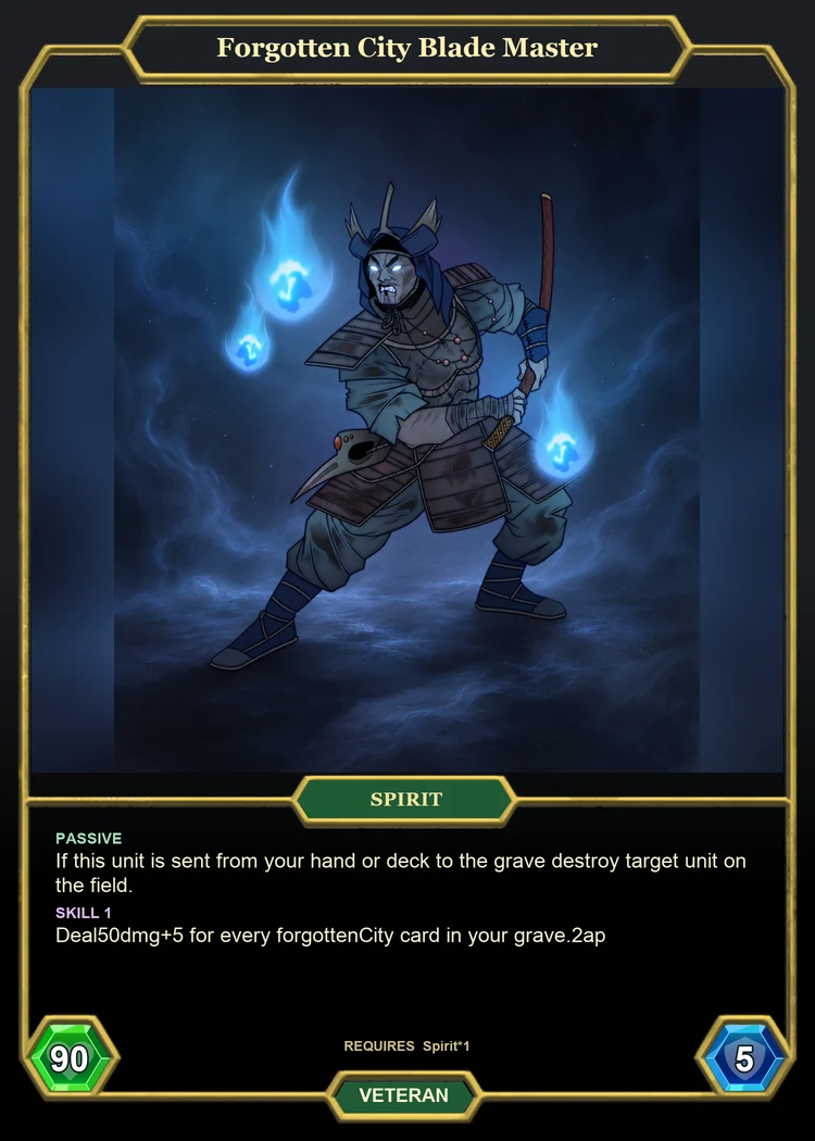 Forgotten City Blade Master
