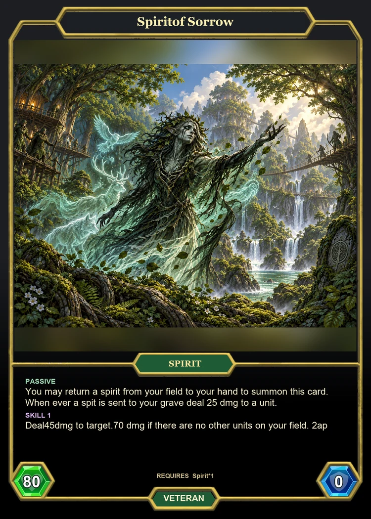 Spiritof Sorrow