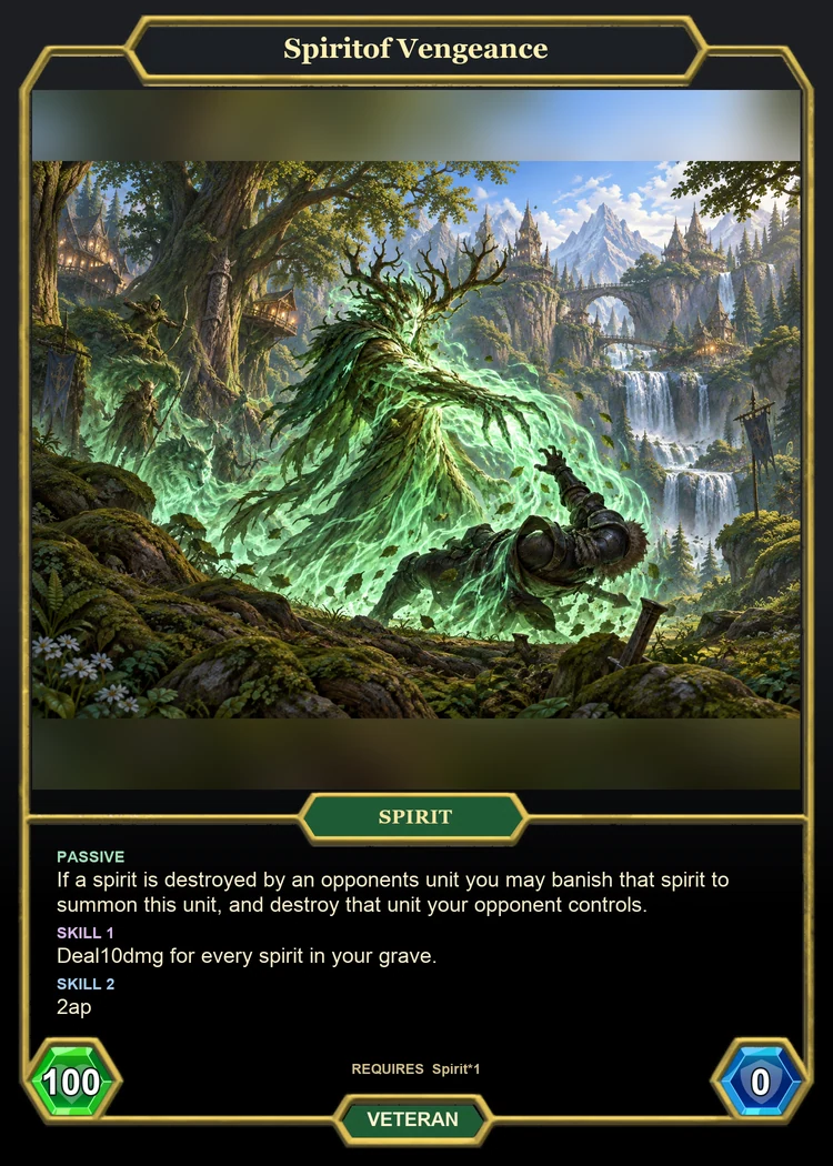 Spiritof Vengeance