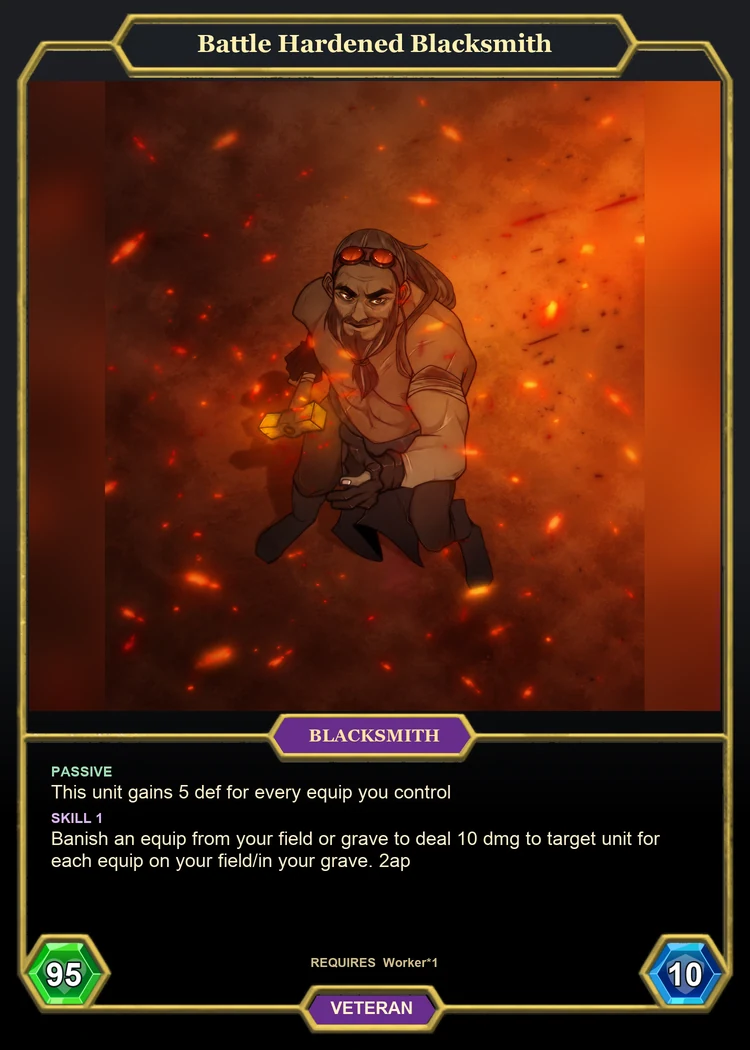 Battle Hardened Blacksmith