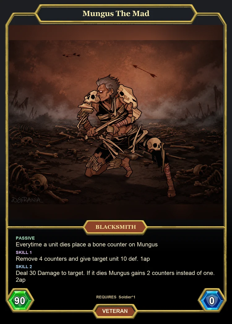 Mungus The Mad