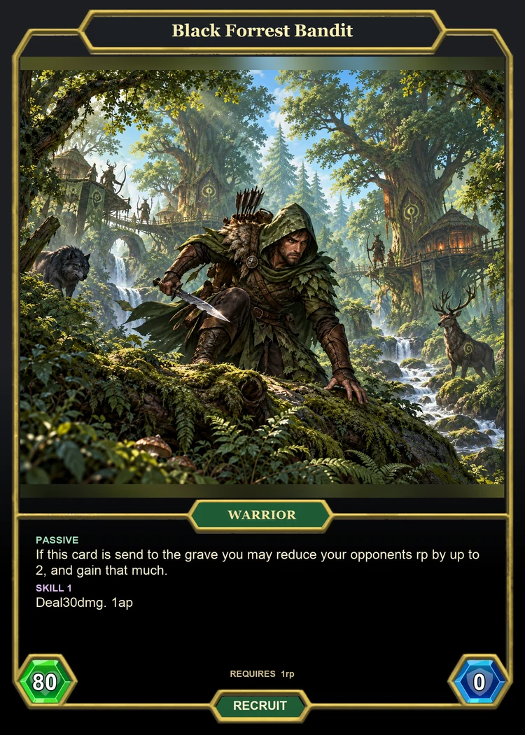 Black Forrest Bandit