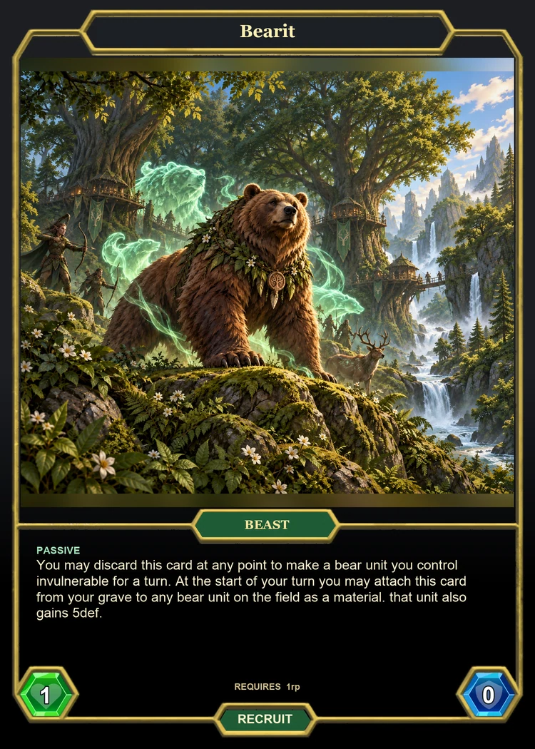 Bearit